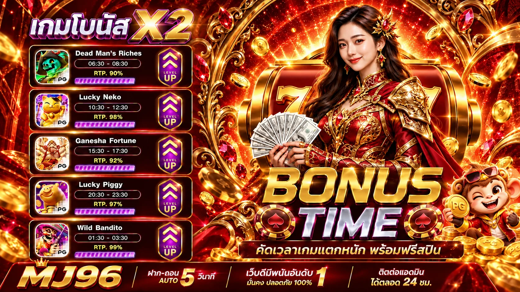 แบนเนอร์ MJ96 ทางเข้าและ Login